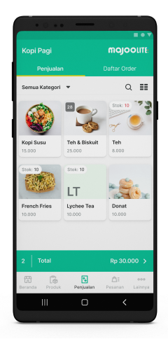 Feature image penjualan